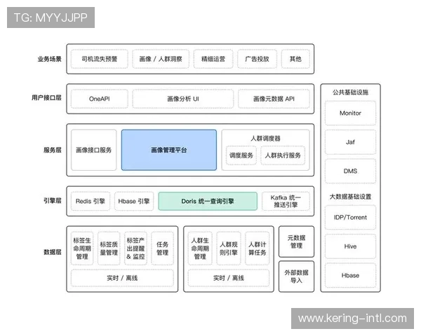 日本J联赛青训数据模型应用引关注