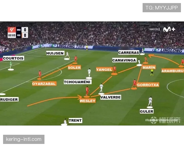 特写:皇家社会一次成功的边路防守,三人小组迅速完成盯人与区域覆盖切换